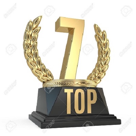 Top 7 seven award cup symbol isolated on white background. 3d render